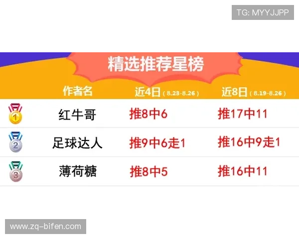 竞彩波胆让球规则避坑防骗平台对比评测 竞彩波胆让球规则避坑防骗平台对比评测